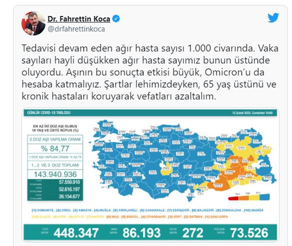 12 Şubat 2022 günlük koronavirüs tablosu açıklandı